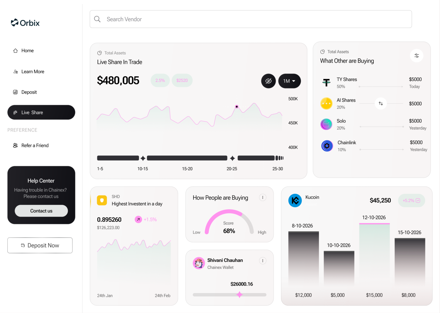 Orbix Live Stock dashboard